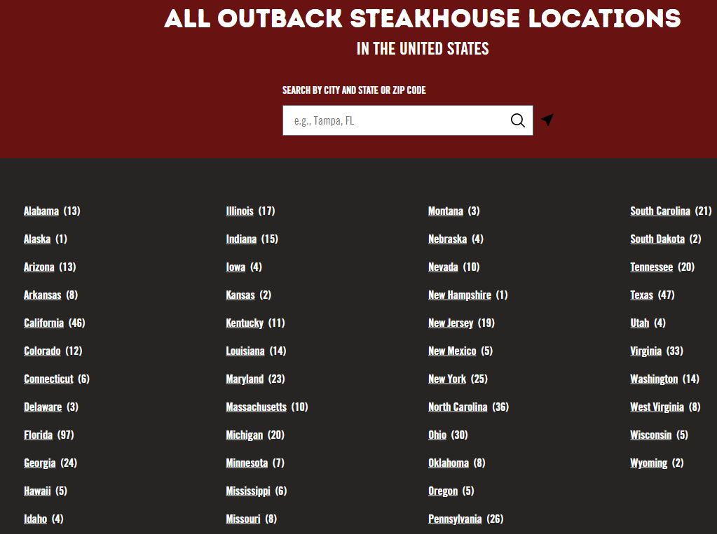 Outback Steakhouse Lunch Menu